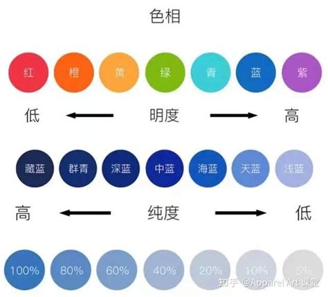 冬天 顏色|教你搭配一年四季专属色彩~